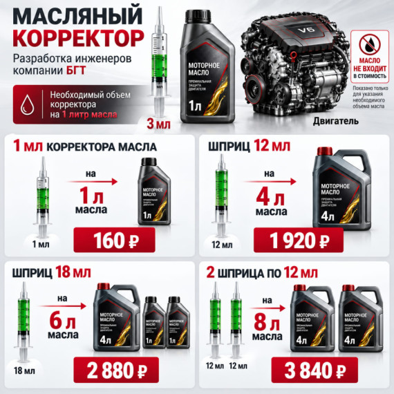 Купить масляный корректор